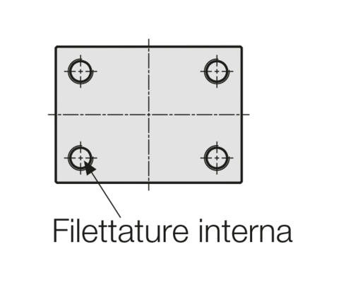 Filettature interne Filettature interne