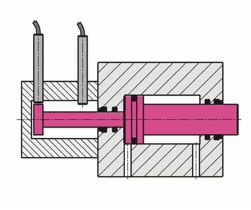 Block cylinder with continuous piston rod and position control