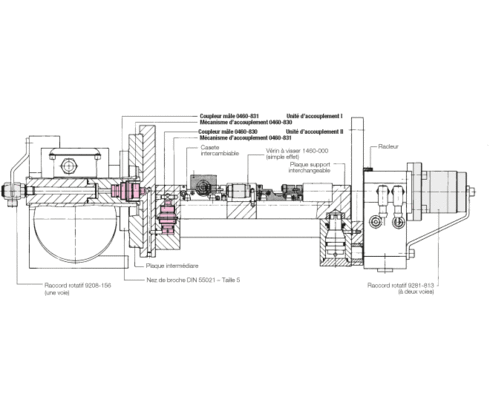Montage de bridage sur plateaux tournants commandé hydrauliquement Montage de bridage sur plateaux tournants commandé hydrauliquement