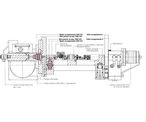 Attrezzatura di bloccaggio ribaltabile Attrezzatura di bloccaggio ribaltabile