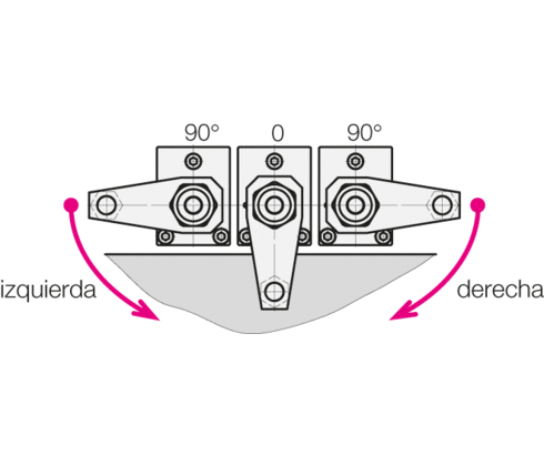 sentido de giro de la garra giratoria sentido de giro de la garra giratoria
