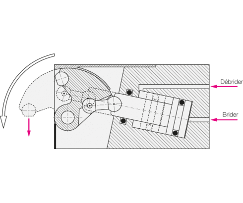 Bride de serrage pour bords plats B1.8231 Bride de serrage pour bords plats B1.8231