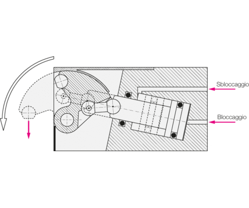 Staffa di bloccaggio piatta B1.8231 Staffa di bloccaggio piatta B1.8231