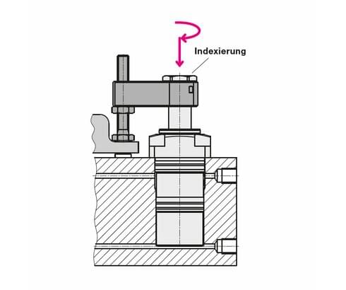 Einsteckausführung