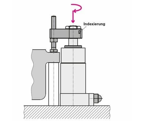 Flansch unten